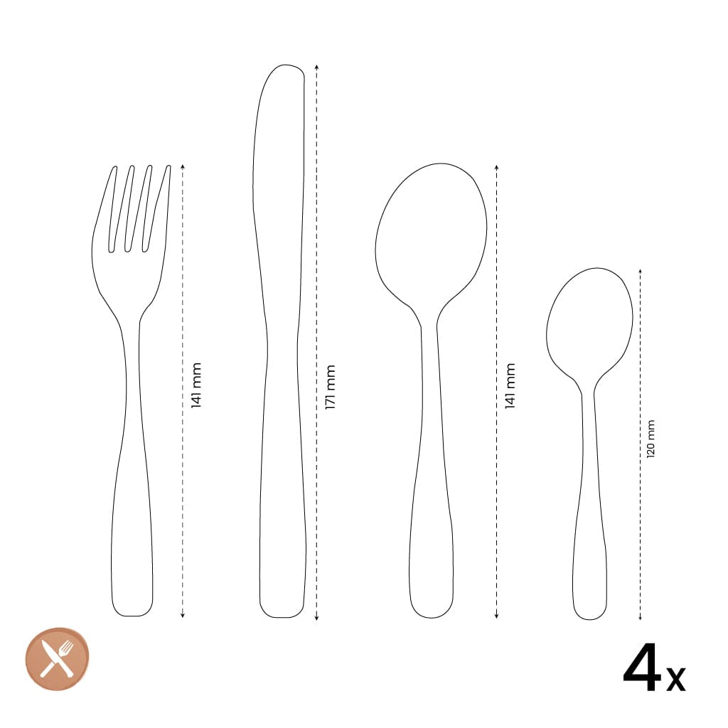 Amefa - Forest Friends 4-delig Kinderbestek Kinderbestek Amefa