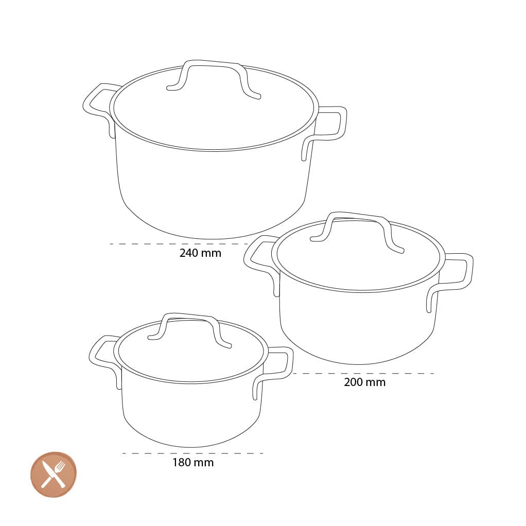 Demeyere - Apollo 7 Kookpannenset 3-delig Pannenset Demeyere