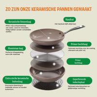 Cook & Pan - Taupe of Mind Hapjespan 28 cm