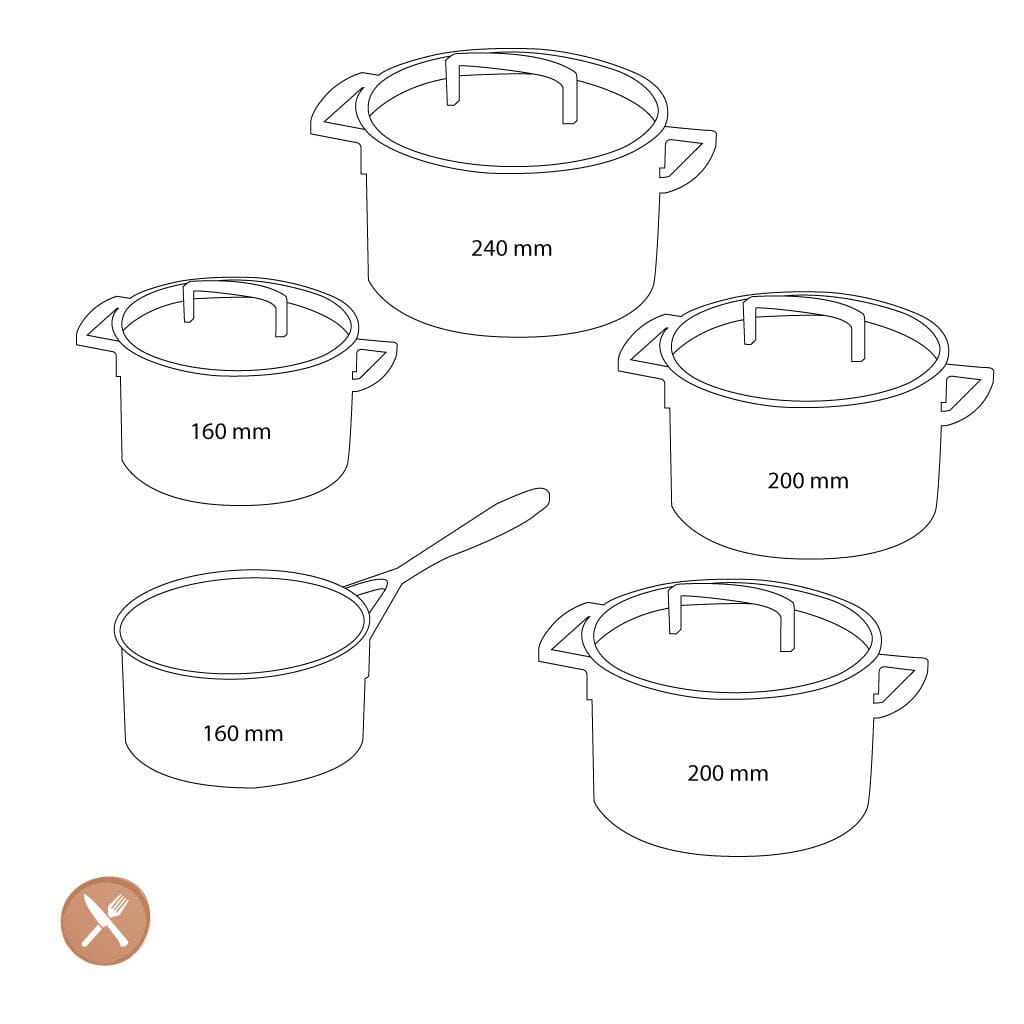 Zwilling - Passion 5-delige pannenset Pannenset Zwilling