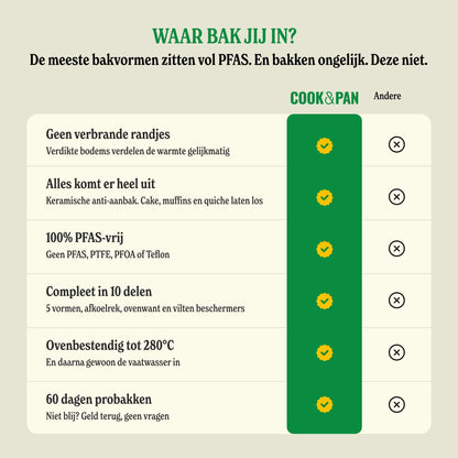Cook & Pan - Go Ivory Bakset 9-delig